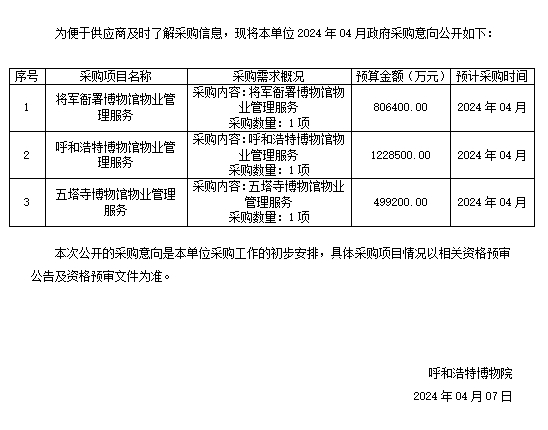 微信截图_20240407111531.png